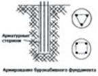 Нажмите для увеличения - Фото: ../_fundamentbur/about_fundamentbur/images_center7/rr001.jpg